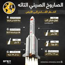 عدد المسلمين في معركة القادسية. G38tmyxj50fzwm