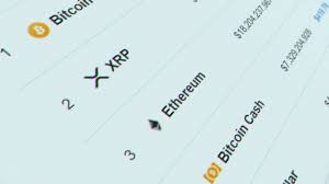 Complete market data feeds from the major cryptocurrency exchanges are supported. Nyse Parent Company Teases Adding Thousands Of Cryptocurrencies To Its Live Data Feed