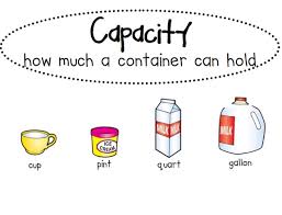 customary capacity measure lessons tes teach