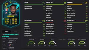 Maybe you would like to learn more about one of these? Fifa 21 Moussa Dembele Spieler Momente Sbc Statistiken Gunstige Anforderungen Und Mehr Komponenten Pc