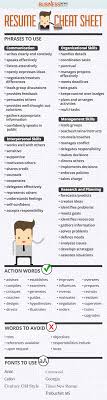 Dynamic Planet Cheat Sheet Essay Example