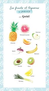 Decouvrez Les Fruits Et Legumes A Favoriser En Janvier Pour Combattre Le Froid Et Faire Le Plein D Aliments Detox Fruits Et Legumes De Saison Fruits Et Legumes