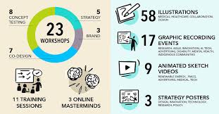 2024 in review, as an infographic