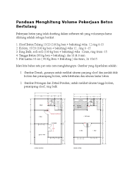 Perhatikan gambar di bawah ini untuk detailnya. Panduan Menghitung Volume Pekerjaan Beton Bertulang