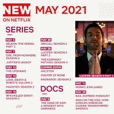 Escape 2 africa, grey's anatomy, riverdale, workin. What S Coming To Netflix In May