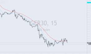 Download the indicator by clicking copy and paste the jabatfx breakout trendline files into following folder of your metatrader 4 (mt4) platform: Goat Tradingview