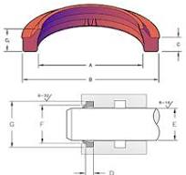 MW38 Snap-In Wipers| Metric Wipers | Hercules Sealing Products