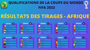 Avec les dates proposées, les deux évènements sportifs les plus regardés au monde ne risquent pas de se superposer. Coupe Du Monde De La Fifa 2022 Tirage Au Sort Des Eliminatoires De La Zone Afrique Deuxieme Tour Youtube