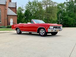 Image result for Regal Red 1966 Chevelle