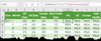Dynamically Label Excel Chart Series Lines My Online