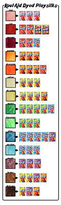 Make sure the hair is clean and dry. How To Dye Your Hair With Kool Aid 5 Steps
