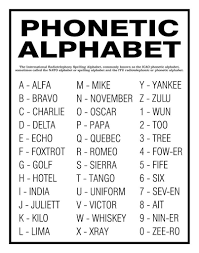 Undoubtedly, 2020 was a great year for fiction, with bestsellers like you should see me in a crown by leah johnson and the vanishing half by brit bennett. Nato Phonetic Alphabet List In Security Military Alphabet
