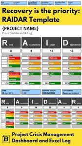 Project status report templates word excel. Spitmarket Spitmarket Profile Pinterest