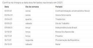 Os feriados nacionais de 2021 foram oficialmente decretados através da portaria 430, de 30 de dezembro de 2020, e seguem os mesmos feriados do ano anterior Feriados 2021 Confira Calendario Completo Para Este Ano Toluna