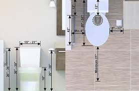 Toilet Distance To Shower Vanity Base