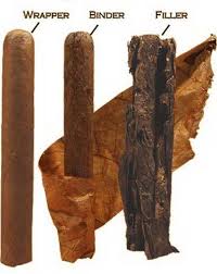 Deci, care este cel mai bun laptop pe care îl poți cumpăra chiar acum? Despre Trabucuri Partea Iv Cum Este Construit Un Trabuc Mariuselix Com