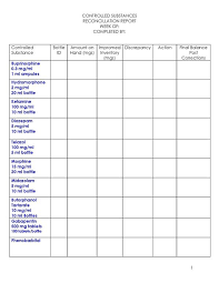 Understanding Maintaining Ny Controlled Substance Compliance Vmcli Vet Clinics Veterinary Clinic Veterinary