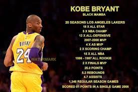 Pin By Cerebral Assassin On Kobe Bryant The Black Mamba In 2021 Kobe Bryant Kobe Kobe Bryant Black Mamba