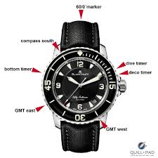 Sticking an inferior bezel on your beautiful hand crafted time piece is a sin. The Diving Bezel The Most Versatile Watch Complication Even If You Re Not A Diver Quill Pad