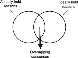 Get a bathroom scale and track your health. Analytic Philosophy Part I The Cambridge History Of Philosophy 1945 2015