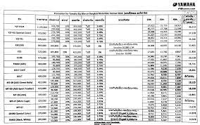 List of yamaha bikes in india: Price Of Yamaha Bikes In Malaysia