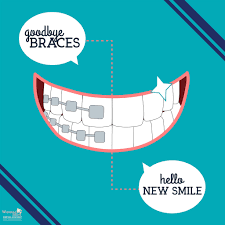 Pin On Dental Clinic