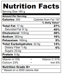 Cream Cheese Stuffed French Toast Recipe Recipetin Eats Nutrition Facts Recipes