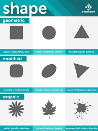 Being able to execute an artistic vision feels good and will encourage kids to keep making! Elements Of Art Posters On Behance