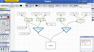 Lucidchart Takes Cloud Based Diagram Collaboration Offline