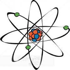 Dalton Atom Modeli Fikirler Logolar Atomlar