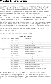 fw181rg25000wn wimax 802 16e self install residential