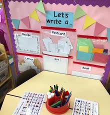 Pin By Lise Mari Duvenage On Writing Table Grade 2 Writing Center Preschool Preschool Writing Eyfs Classroom