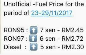 Penurunan ini sejalan dengan proposal yang diajukan presiden as donald trump untuk menjual separuh dari cadangan strategis minyak as dalam rancangan apbn. Harga Minyak Petrol Dan Diesel Dari 23 Hingga 29 November 2017 Mukah Pages Media Marketing Make Easy With 24 7 Auto Post System Find Out How It Was Done