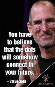 Net Worth Of Apple Company The Success Story Of Apple Job Quotes Steve Jobs Quotes Wisdom Quotes