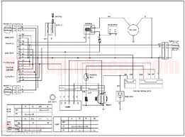 This is a complete electric start engine wiring harness loom fits for most of 50cc 70cc 90cc cc cc pit quad dirt bike atv dune buggy go karts 4 wheelers. Kasea Quad Wiring Diagram Skemaskala