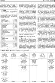 We did not find results for: A Vizi Fejlesztes Helyzete Es Lehetosegei Szlovakia Egyes Magyar Tanitasi Nyelvu Ovodaiban Pdf Ingyenes Letoltes
