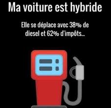 Detruire Le Diesel C Est Detruire L Emploi L Edito De Charles Sannat Humour Informatique Humour Voiture Humour
