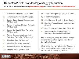 Maybe you would like to learn more about one of these? Cycle Hannaford Cycle Data Valentine Results Hannaford Business Update Promotional Events The Big 4 1 Easter Fsi Support Hannaford Ppt Download