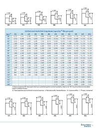 27 Curious Pallet Racking Capacity Chart