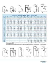 27 Curious Pallet Racking Capacity Chart