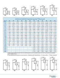 27 curious pallet racking capacity chart