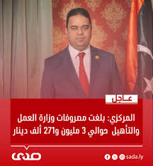 صحيفة صدى الاقتصادية