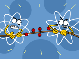 Chemical Bonds States Of Matter Worksheet Matter Worksheets Chemistry Lessons