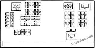 Bmw X6 E71 2009 2014 Fuse Box Diagram Bmw X6 Fuse Box Electrical Fuse