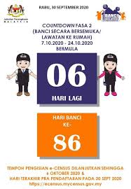 Umur penengah adalah 28.9 tahun. Ifah Arifahams Twitter