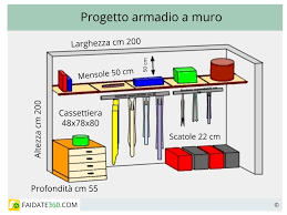 Dai sfogo alla fantasia e rendi unico il tuo guardaroba con le nostre cabine armadio completamente personalizzabili e realizzate su misura. Armadio A Muro Fai Da Te Con Ante Scorrevoli Progetto E Costruzione