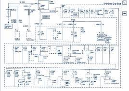 1999 chevy s10 wiring diagram.pdfwhat a fishbone diagram help to illustrate what aspect of occasions does a fishbone diagram assist to exemplify? Chevy S10 Wiring Schematic