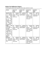 Self reflection, articulation of own struggles, and their impact on the counseling process. Rubric For Reflection Papers Essays Rubric Academic