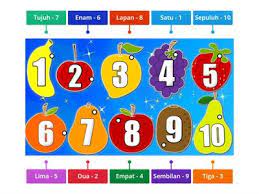 Prasekolah nombor 1 hingga 10. Kira 1 Hingga 10 Sumber Pengajaran