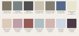 Ralph Lauren Fabric Color Names